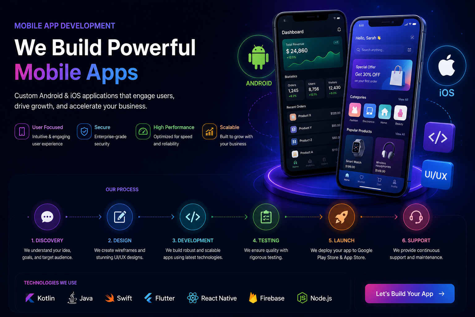 Mobile App Development illustration